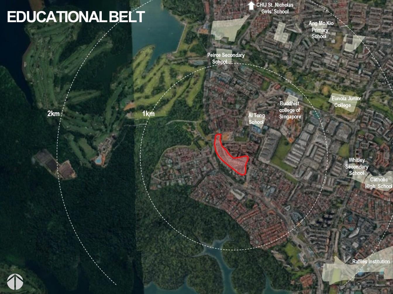 Educational belt around Thomson Reserve — developer's map