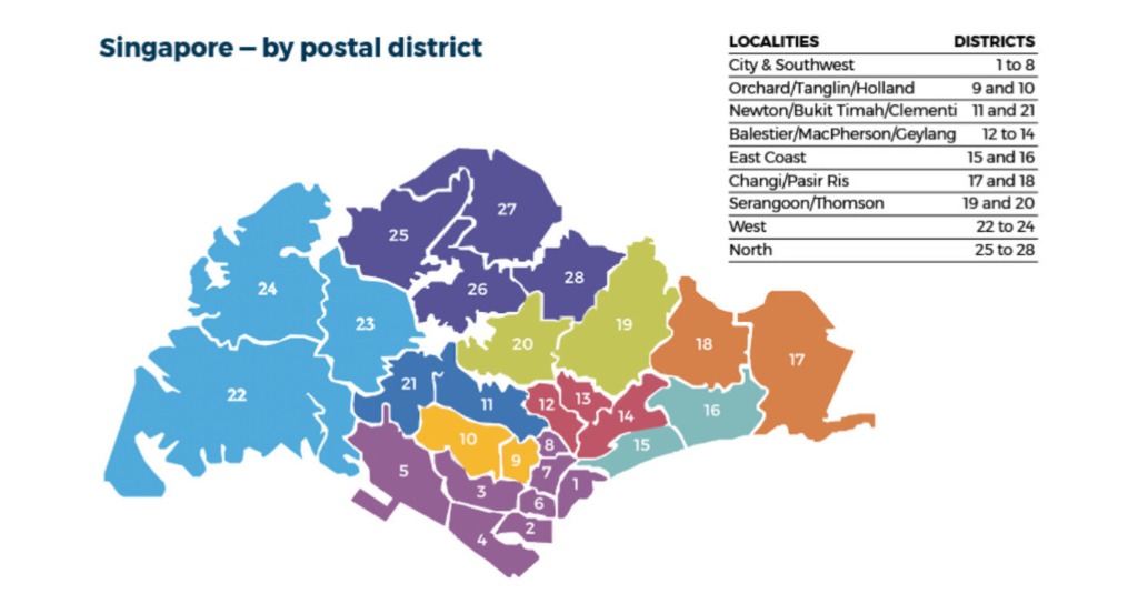 District Map